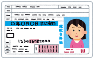 運転免許書